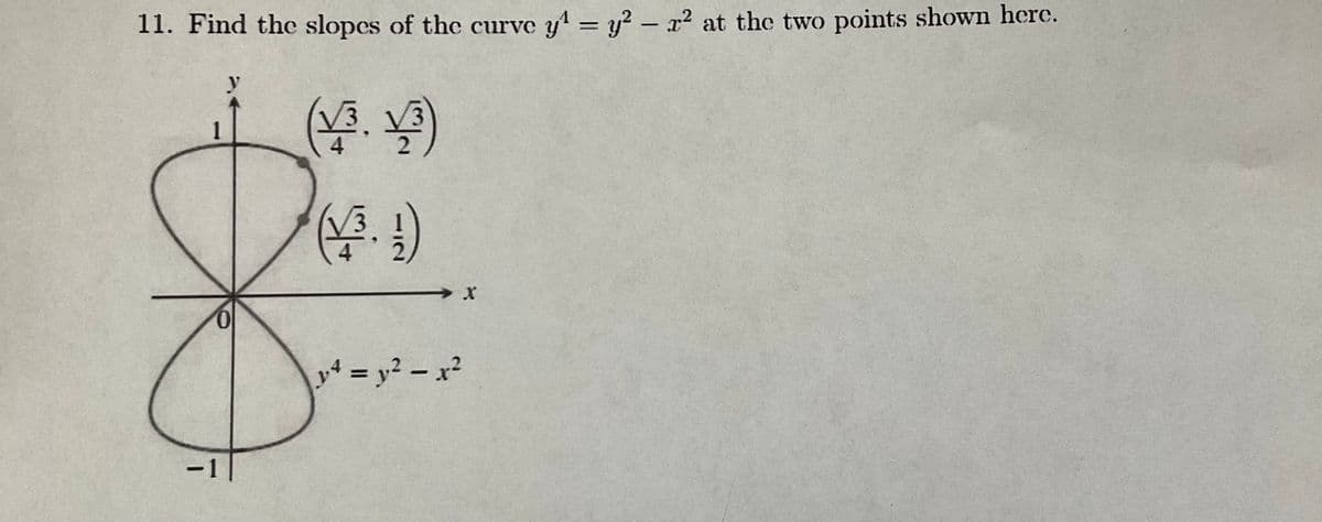 11. Find the slopes of the curve y' = y? - x² at the two points shown here.
V3
V3
2
y = y2 - x²
-1|
