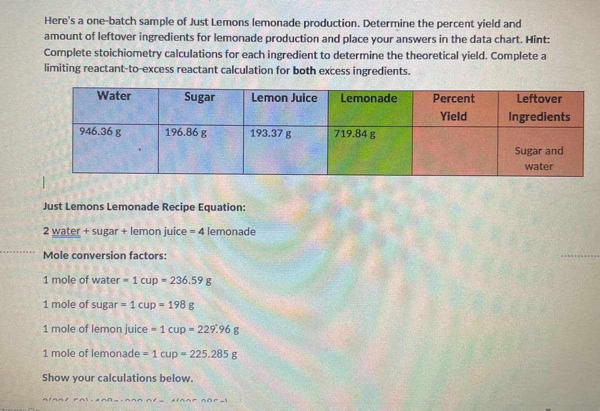 Here's a one-batch sample of Just Lemons lemonade production. Determine the percent yield and
amount of leftover ingredients for lemonade production and place your answers in the data chart. Hint:
Complete stoichiometry calculations for each ingredient to determine the theoretical yield. Complete a
limiting reactant-to-excess reactant calculation for both excess ingredients.
Water
Sugar
Lemon Juice
Lemonade
Percent
Leftover
Yield
Ingredients
946.36 g
196.86 g
193.37 g
719.84 g
Sugar and
water
Just Lemons Lemonade Recipe Equation:
2 water + sugar + lemon juice 4 lemonade
Mole conversion factors:
1 mole of water = 1 cup = 236.59 g
%3!
1 mole of sugar = 1 cup = 198 g
%3D
1 mole of lemon juice = 1 cup 229.96 g
1 mole of lemonade - 1 cup 225.285g
Show your calculations below.
