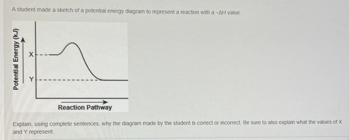 A student made a sketch of a potential energy diagram to represent a reaction with a -AH value.
Reaction Pathway
Explain, using complete sentences, why the diagram made by the student is correct or incorrect. Be sure to also explain what the values of X
and Y represent.
Potential Energy (kJ)
X
Y