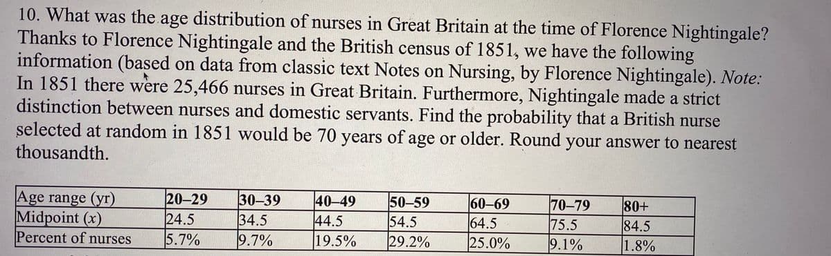 10. What was the age distribution of nurses in Great Britain at the time of Florence Nightingale?
Thanks to Florence Nightingale and the British census of 1851, we have the following
information (based on data from classic text Notes on Nursing, by Florence Nightingale). Note:
In 1851 there were 25,466 nurses in Great Britain. Furthermore, Nightingale made a strict
distinction between nurses and domestic servants. Find the probability that a British nurse
selected at random in 1851 would be 70 years of age or older. Round your answer to nearest
thousandth.
Age range (yr)
Midpoint (x)
20–29
24.5
5.7%
30-39
34.5
9.7%
40-49
44.5
19.5%
50-59
54.5
29.2%
60-69
64.5
25.0%
70–79
75.5
9.1%
80+
84.5
1.8%
Percent of nurses
