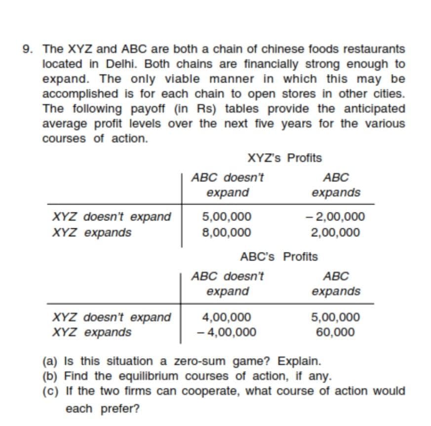 9. The XYZ and ABC are both a chain of chinese foods restaurants
located in Delhi. Both chains are financially strong enough to
expand. The only viable manner in which this may be
accomplished is for each chain to open stores in other cities.
The following payoff (in Rs) tables provide the anticipated
average profit levels over the next five years for the various
courses of action.
XYZ doesn't expand
XYZ expands
XYZ doesn't expand
XYZ expands
XYZ's Profits
ABC doesn't
expand
5,00,000
8,00,000
ABC doesn't
expand
ABC
expands
ABC's Profits
4,00,000
- 4,00,000
-2,00,000
2,00,000
ABC
expands
5,00,000
60,000
(a) Is this situation a zero-sum game? Explain.
(b) Find the equilibrium courses of action, if any.
(c) If the two firms can cooperate, what course of action would
each prefer?