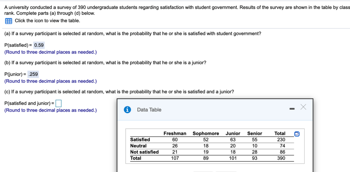 A university conducted a survey of 390 undergraduate students regarding satisfaction with student government. Results of the survey are shown in the table by class
rank. Complete parts (a) through (d) below.
Click the icon to view the table.
(a) If a survey participant is selected at random, what is the probability that he or she is satisfied with student government?
P(satisfied) = 0.59
(Round to three decimal places as needed.)
(b) If a survey participant is selected at random, what is the probability that he or she is a junior?
P(junior) = .259
(Round to three decimal places as needed.)
(c) If a survey participant is selected at random, what is the probability that he or she is satisfied and a junior?
P(satisfied and junior) =
(Round to three decimal places as needed.)
Data Table
ETTILL
Freshman
Sophomore
Junior
Senior
Total
Satisfied
60
52
63
55
230
Neutral
26
18
20
10
74
Not satisfied
21
19
18
28
86
Total
107
89
101
93
390
