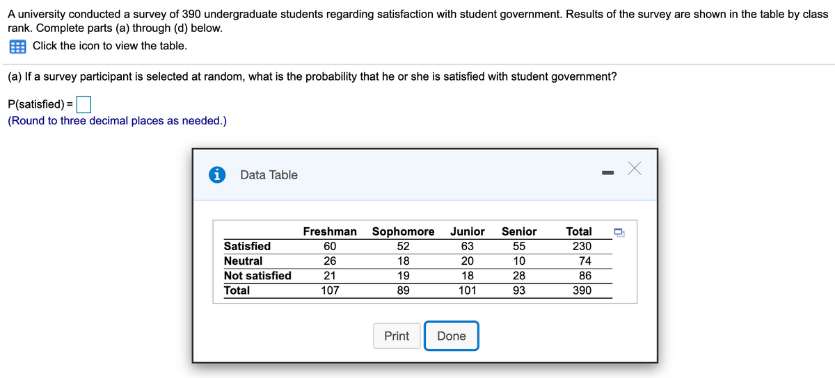 A university conducted a survey of 390 undergraduate students regarding satisfaction with student government. Results of the survey are shown in the table by class
rank. Complete parts (a) through (d) below.
Click the icon to view the table.
(a) If a survey participant is selected at random, what is the probability that he or she is satisfied with student government?
P(satisfied) =
(Round to three decimal places as needed.)
Data Table
ETTITI
Freshman
Sophomore
Junior
Senior
Total
Satisfied
60
52
63
55
230
Neutral
26
18
20
10
74
Not satisfied
21
19
18
28
86
Total
107
89
101
93
390
Print
Done
