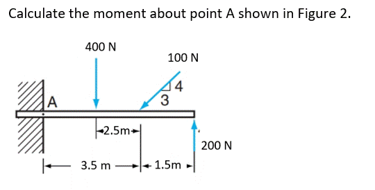 Calculate the moment about point A shown in Figure 2.
400 N
100 N
4
A
2.5m
3.5 m
3
+ 1.5m
200 N