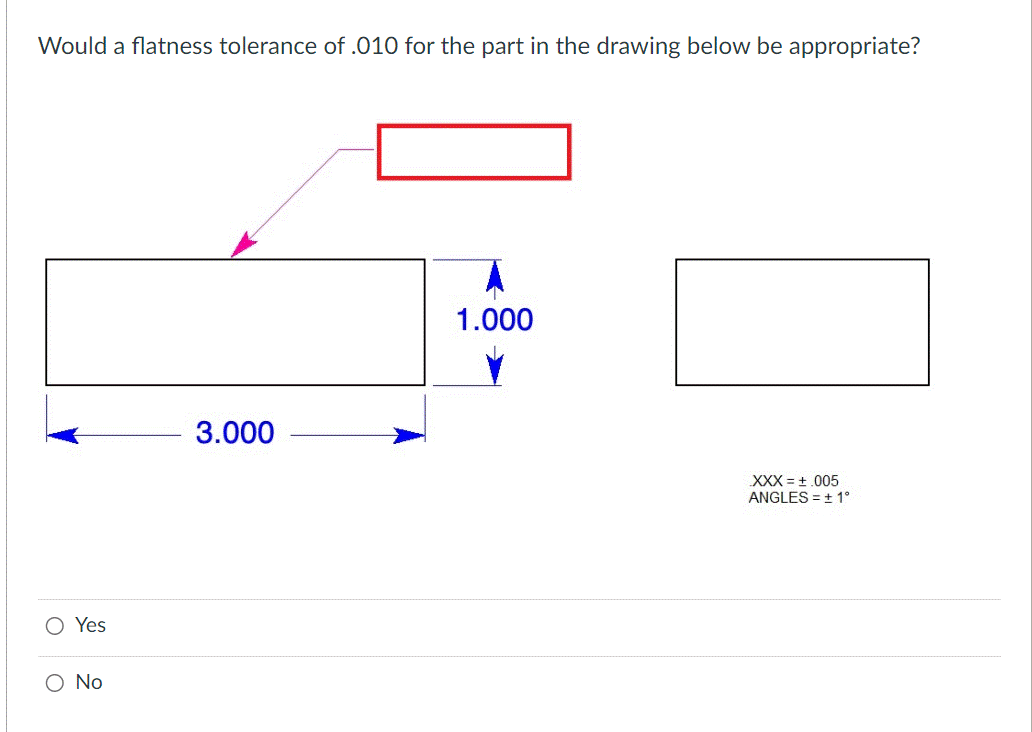 Would a flatness tolerance of .010 for the part in the drawing below be appropriate?
Yes
O No
3.000
1.000
XXX = +.005
ANGLES ± 1°