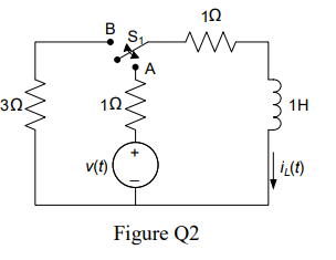 10
B
30.
1H
v(t)
Figure Q2
