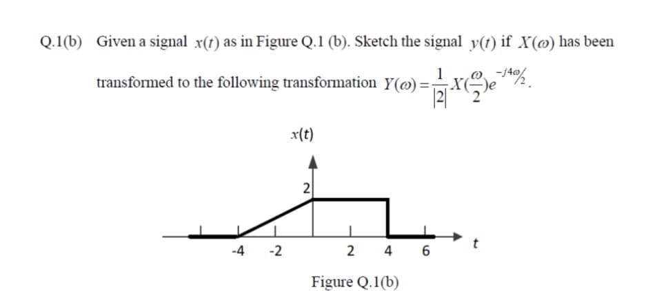 Q.1(b) Given a signal x(t) as in Figure Q.1 (b). Sketch the signal y(t) if X() has been
1
-j40/2.
transformed to the following transformation Y()=-
¡Xe
22
x(t)
2
t
2
4
Figure Q.1(b)
-4
-2
6