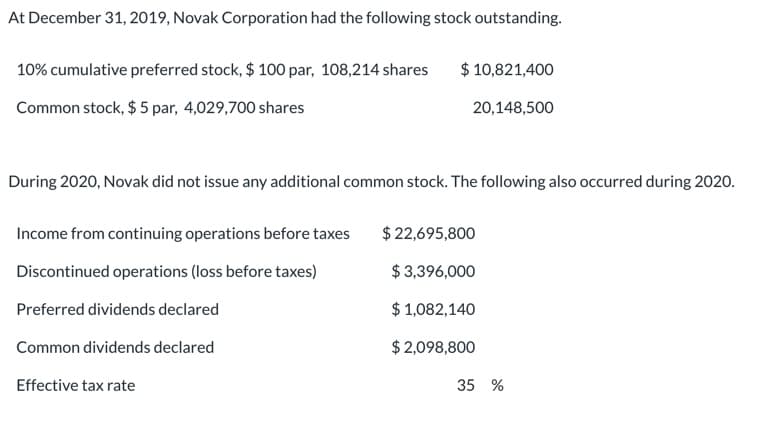 At December 31, 2019, Novak Corporation had the following stock outstanding.
10% cumulative preferred stock, $ 100 par, 108,214 shares
$ 10,821,400
Common stock, $ 5 par, 4,029,700 shares
20,148,500
During 2020, Novak did not issue any additional common stock. The following also occurred during 2020.
Income from continuing operations before taxes
$ 22,695,800
Discontinued operations (loss before taxes)
$ 3,396,000
Preferred dividends declared
$ 1,082,140
Common dividends declared
$ 2,098,800
Effective tax rate
35 %
