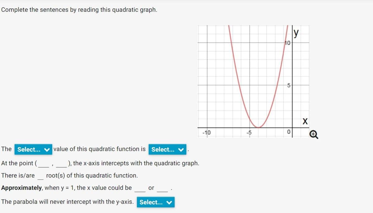 Complete the sentences by reading this quadratic graph.
y
10
5-
-10
-5
The Select...
value of this quadratic function is Select...
At the point (_,
), the x-axis intercepts with the quadratic graph.
There is/are
root(s) of this quadratic function.
Approximately, when y = 1, the x value could be
or
The parabola will never intercept with the y-axis. Select...
