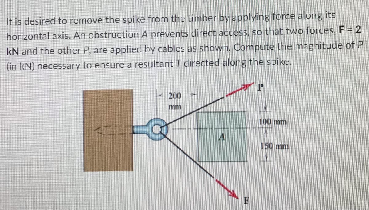 It is desired to remove the spike from the timber by applying force along its
horizontal axis. An obstruction A prevents direct access, so that two forces, F = 2
kN and the other P, are applied by cables as shown. Compute the magnitude of P
(in kN) necessary to ensure a resultant T directed along the spike.
200
mm
100 mm
A
150 mm
F
