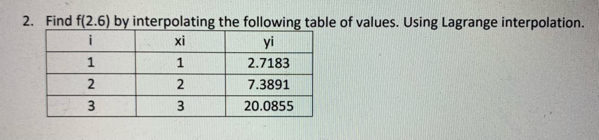 2. Find f(2.6) by interpolating the following table of values. Using Lagrange interpolation.
i
xi
yi
1
1
2.7183
2
7.3891
3.
20.0855
