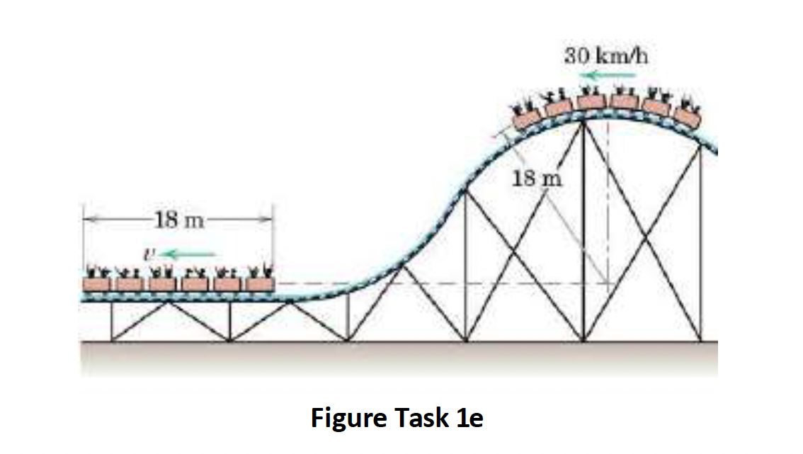 30 km/h
18 m
18 m-
Figure Task 1e
