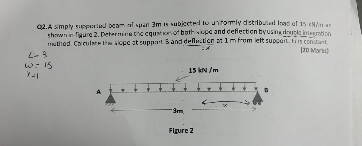 Q2.A simply supported beam of span 3m is subjected to uniformly distributed load of 15 kN/m as
shown in figure 2. Determine the equation of both slope and deflection by using double integration
method. Calculate the slope at support B and deflection at 1 m from left support. El is constant.
=X
(20 Marks)
L-3
W = 15
15 kN/m
X=1
Ţ
B
A
3m
Figure 2
X