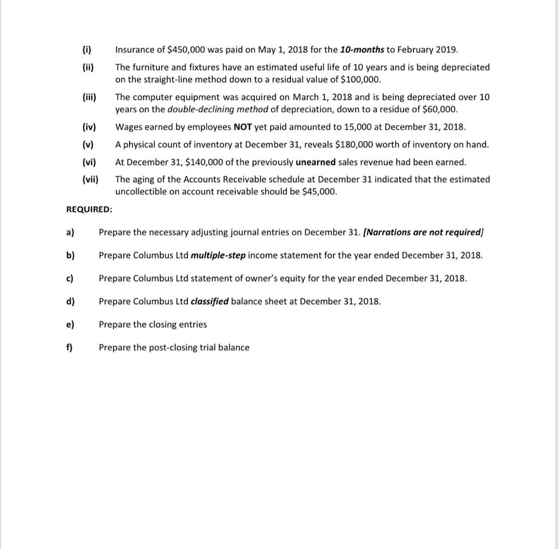 (i)
Insurance of $450,000 was paid on May 1, 2018 for the 10-months to February 2019.
(ii)
The furniture and fixtures have an estimated useful life of 10 years and is being depreciated
on the straight-line method down to a residual value of $100,000.
(iii)
The computer equipment was acquired on March 1, 2018 and is being depreciated over 10
years on the double-declining method of depreciation, down to a residue of $60,000.
(iv)
Wages earned by employees NOT yet paid amounted to 15,000 at December 31, 2018.
(v)
A physical count of inventory at December 31, reveals $180,000 worth of inventory on hand.
(vi)
At December 31, $140,000 of the previously unearned sales revenue had been earned.
(vii)
The aging of the Accounts Receivable schedule at December 31 indicated that the estimated
uncollectible on account receivable should be $45,000.
REQUIRED:
a)
Prepare the necessary adjusting journal entries on December 31. [Narrations are not required]
b)
Prepare Columbus Ltd multiple-step income statement for the year ended December 31, 2018.
c)
Prepare Columbus Ltd statement of owner's equity for the year ended December 31, 2018.
d)
Prepare Columbus Ltd classified balance sheet at December 31, 2018.
e)
Prepare the closing entries
f)
Prepare the post-closing trial balance
