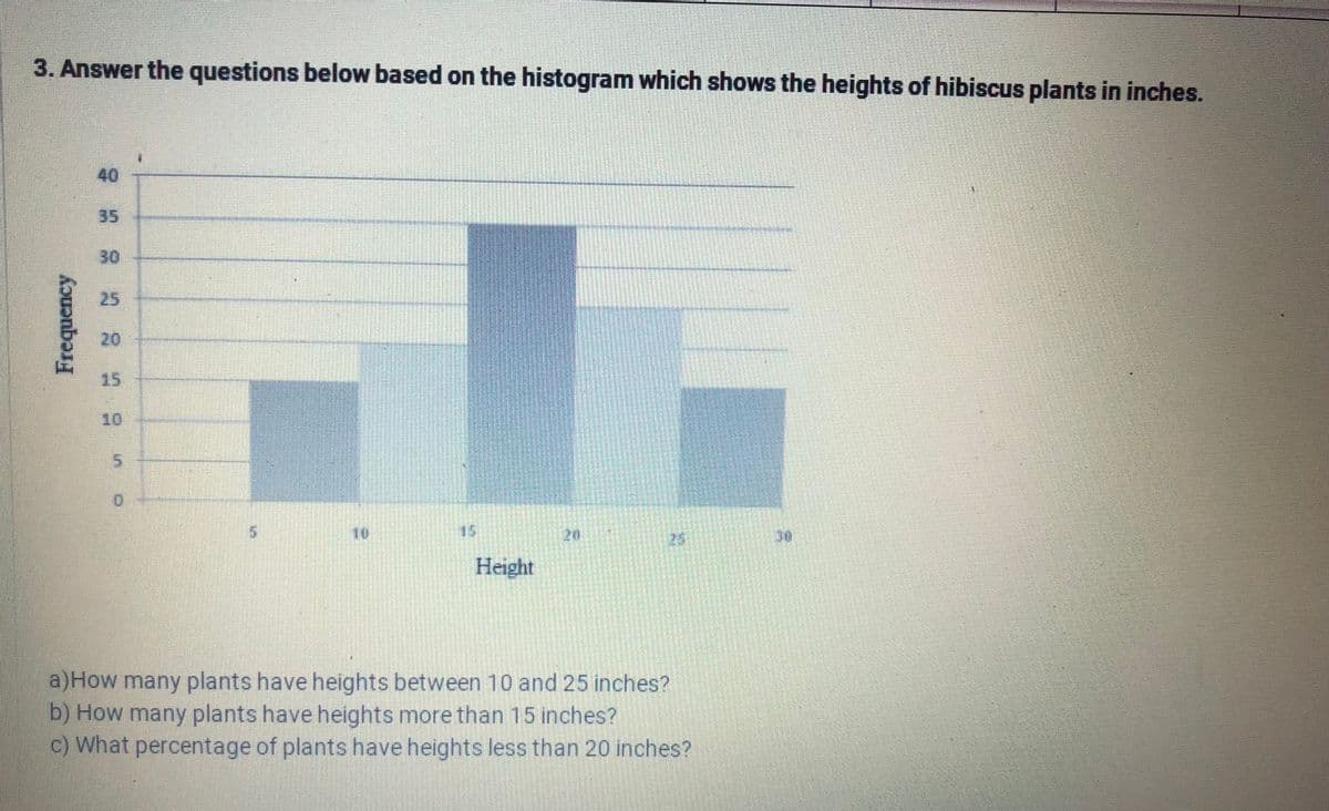 3. Answer the questions below based on the histogram which shows the heights of hibiscus plants in inches.
40
35
30
25
20
15
10
10
15
20
25
Height
a)How many plants have heights between 10 and 25 inches?
b) How many plants have heights more than 15 inches?
c) What percentage of plants have heights less than 20 inches?
Frequency
5.
