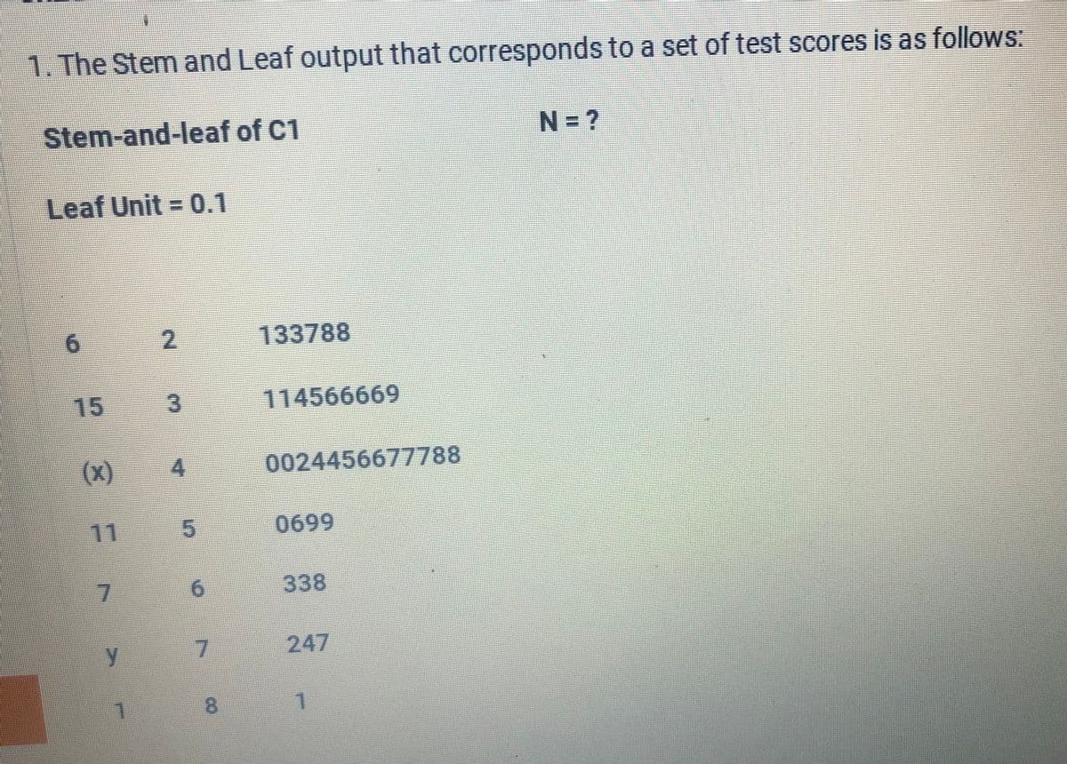 1. The Stem and Leaf output that corresponds to a set of test scores is as follows:
Stem-and-leaf of C1
N = ?
Leaf Unit 0.1
6.
133788
15
3.
114566669
(x)
4.
0024456677788
11
0699
338
y
247
8.
1.
