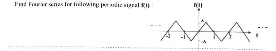 Find Fourier series for following periodic signal f(t) :
f(t)
-A
