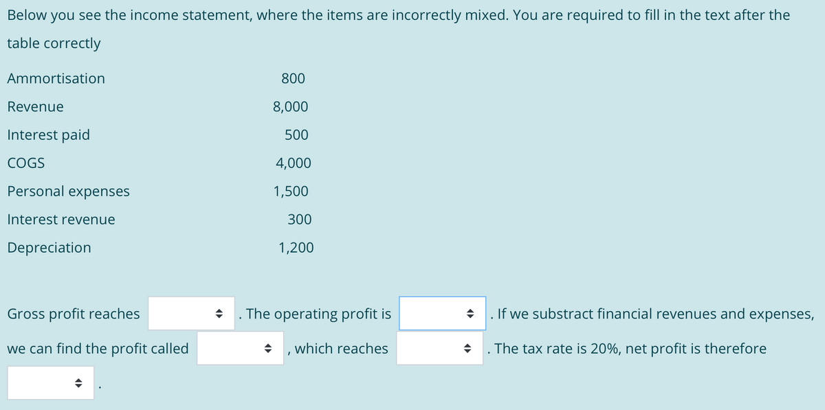 Below you see the income statement, where the items are incorrectly mixed. You are required to fill in the text after the
table correctly
Ammortisation
800
Revenue
8,000
Interest paid
500
COGS
4,000
Personal expenses
1,500
Interest revenue
300
Depreciation
1,200
Gross profit reaches
. The operating profit is
+ . If we substract financial revenues and expenses,
we can find the profit called
which reaches
The tax rate is 20%, net profit is therefore
