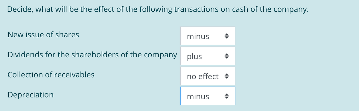 Decide, what will be the effect of the following transactions on cash of the company.
New issue of shares
minus
Dividends for the shareholders of the company plus
Collection of receivables
no effect +
Depreciation
minus
