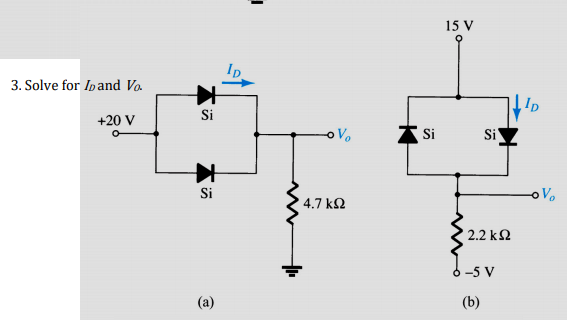 15 V
3. Solve for Ipand Va
Si
+20 V
oVo
Si
Si
Si
Vo
4.7 k2
2.2 k2
-5 V
(a)
(b)
