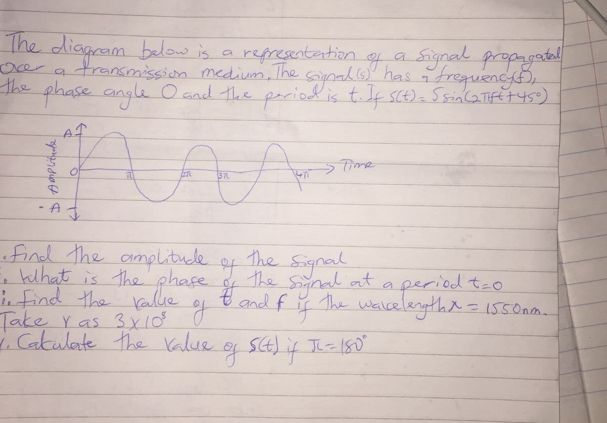 transmission medium, The soipnal 6) has atrequencr
The diagram
below is a refresentation.
transmission medium, The
propagstal
a Signal
has å freguencyD),
acer
The phase angle O and the pariod is t If sCt) = Ssinca TfEt 45)
cangle
Af
Time
2TL
37
47
find the amplitude
of
The Signal
i khat is the phase
alue
o o
i Cakulate the Kalue
of
E e the snal at a period tzo
period t-o
in find the
Take Y as 3xlo
E and f
the walcelengthl = 1550nm.
it
J(=180°
$ Amplitnade
