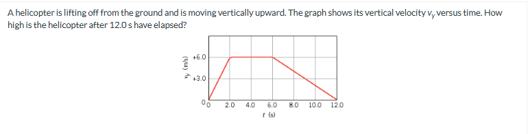 A helicopter is lifting off from the ground and is moving vertically upward. The graph shows its vertical velocity v, versus time. How
high is the helicopter after 12.0 s have elapsed?
€
N
2.0 4.0
+6.0
+3.0
00
6.0 8.0 10.0 12.0