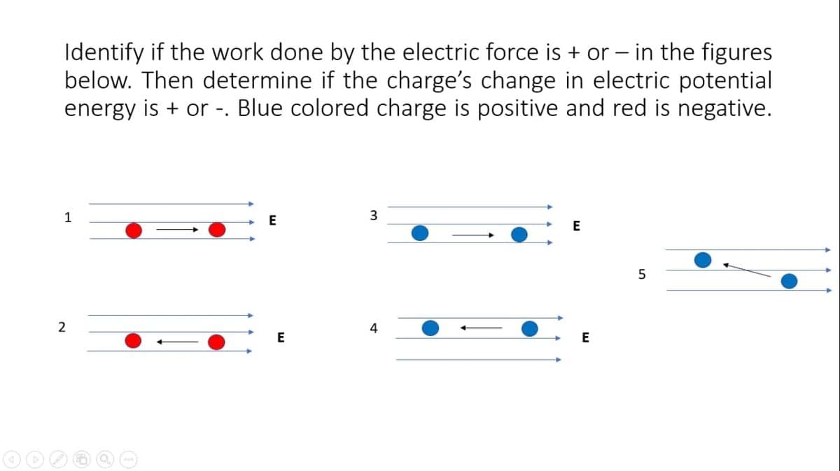 Identify if the work done by the electric force is + or – in the figures
below. Then determine if the charge's change in electric potential
energy is + or -. Blue colored charge is positive and red is negative.
1
E
3
E
5
2
4
E
E

