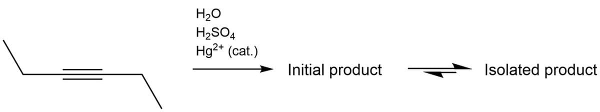 H20
H2SO4
Hg2* (cat.)
Initial product
Isolated product
