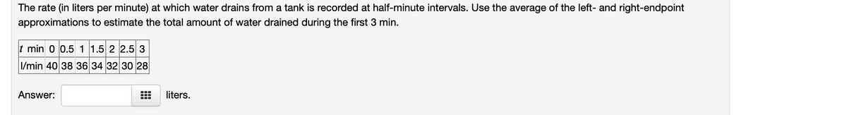 The rate (in liters per minute) at which water drains from a tank is recorded at half-minute intervals. Use the average of the left- and right-endpoint
approximations to estimate the total amount of water drained during the first 3 min.
t min 0 0.5 1 1.5 2 2.5 3
I/min 40 38 36 34 32 30 28
Answer:
liters.
