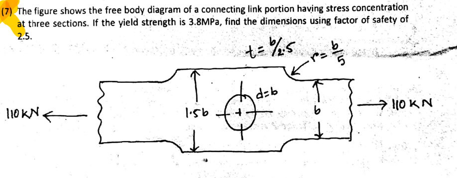 (7) The figure shows the free body diagram of a connecting link portion having stress concentration
at three sections. If the yield strength is 3.8MPA, find the dimensions using factor of safety of
2.5.
d=b
→ 110KN
