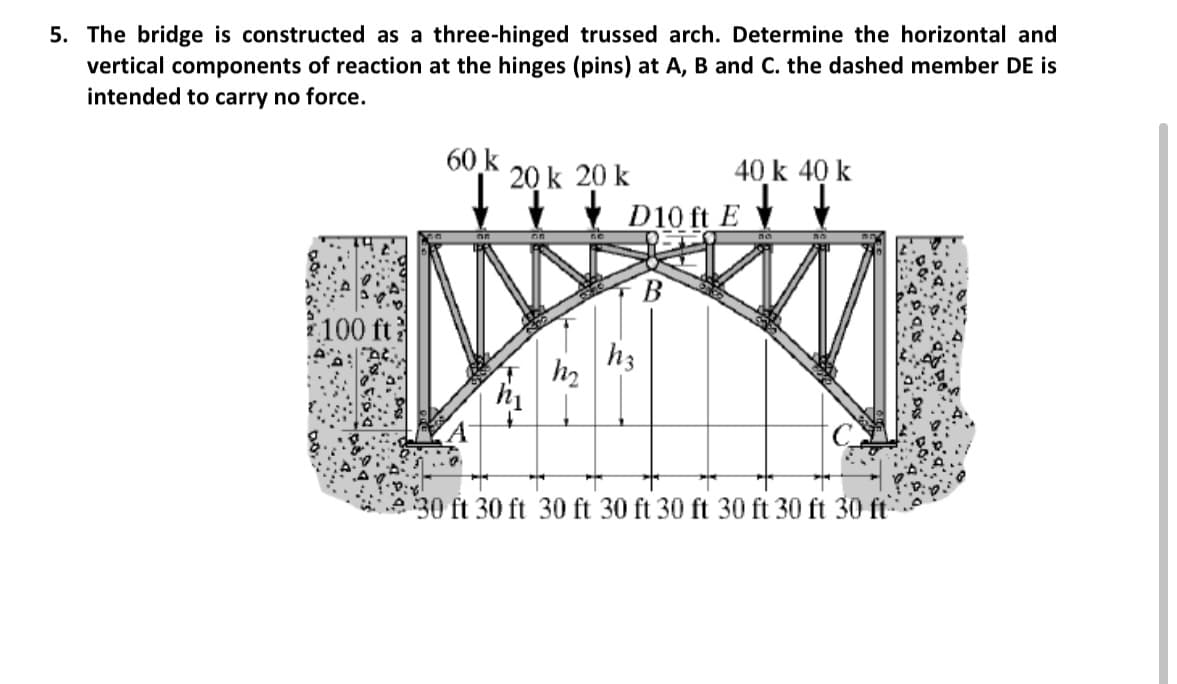 5. The bridge is constructed as a three-hinged trussed arch. Determine the horizontal and
vertical components of reaction at the hinges (pins) at A, B and C. the dashed member DE is
intended to carry no force.
60 k
20 k 20 k
40 k 40 k
• D10 ft E
B
100 ft
h3
h2
30 ft 30 ft 30 ft 30 ft 30 ft 30 ft 30 ft 30 ft
