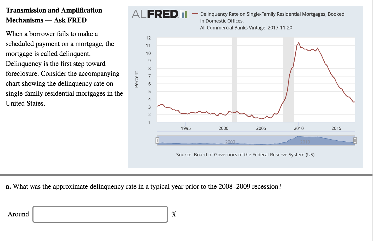 Transmission and Amplification
Mechanisms- Ask FRED
When a borrower fails to make a
scheduled payment on a mortgage, the
mortgage is called delinquent.
Delinquency is the first step toward
foreclosure. Consider the accompanying
chart showing the delinquency rate on
single-family residential mortgages in the
United States.
ALFRED
-Delinquency Rate on Single-Family Residential Mortgages, Booked
in Domestic Offices
All Commercial Banks Vintage: 2017-11-20
12
10
8
4
2
1995
2000
2005
2010
2015
Source: Board of Governors of the Federal Reserve System (US)
a. What was the approximate delinquency rate in a typical year prior to the 2008-2009 recession?
Around
