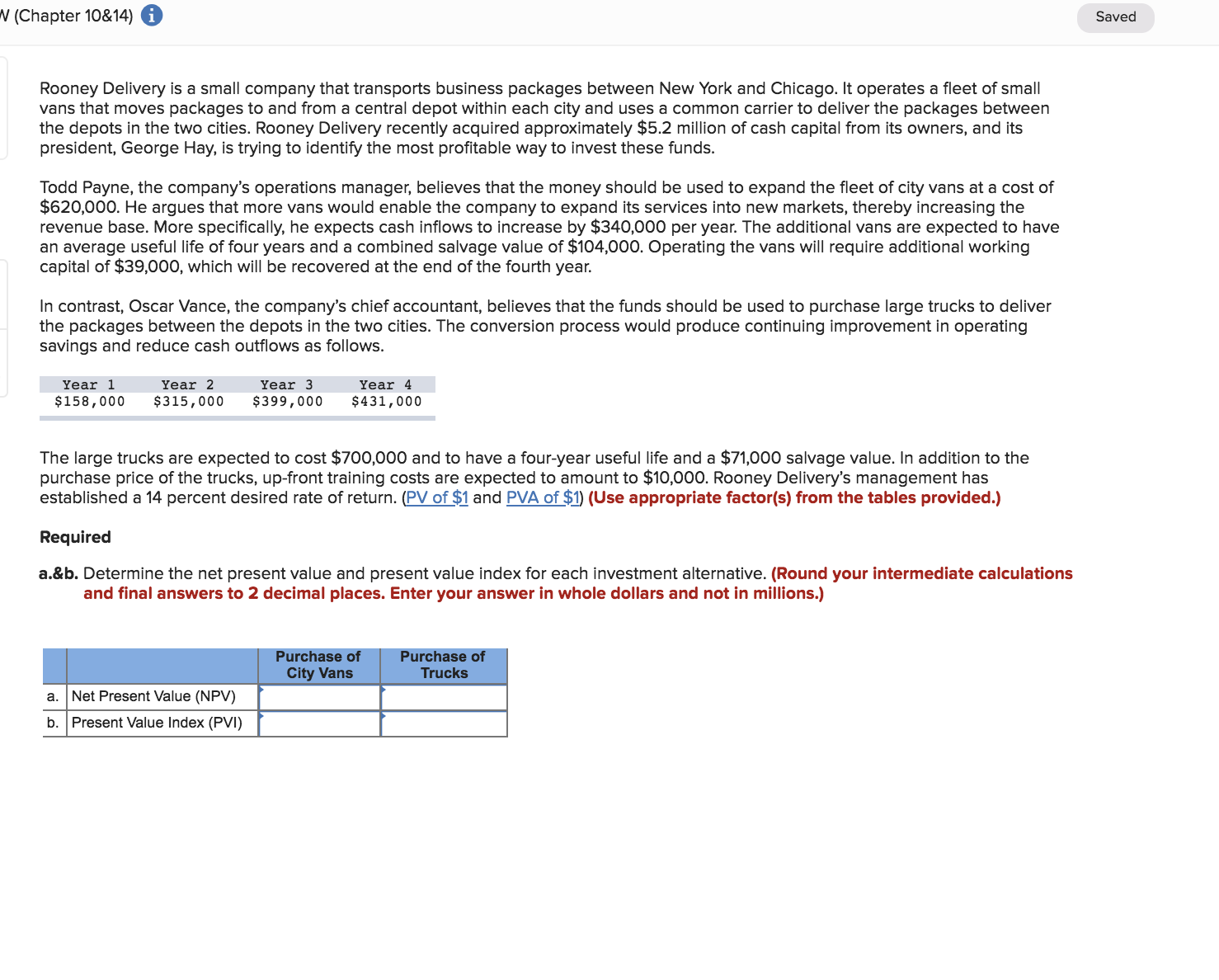 W (Chapter 10&14)
Saved
Rooney Delivery is a small company that transports business packages between New York and Chicago. It operates a fleet of small
vans that moves packages to and from a central depot within each city and uses a common carrier to deliver the packages between
the depots in the two cities. Rooney Delivery recently acquired approximately $5.2 million of cash capital from its owners, and its
president, George Hay, is trying to identify the most profitable way to invest these funds.
Todd Payne, the company's operations manager, believes that the money should be used to expand the fleet of city vans at a cost of
$620,000. He argues that more vans would enable the company to expand its services into new markets, thereby increasing the
revenue base. More specifically, he expects cash inflows to increase by $340,000 per year. The additional vans are expected to have
an average useful life of four years and a combined salvage value of $104,000. Operating the vans will require additional working
capital of $39,000, which will be recovered at the end of the fourth year.
In contrast, Oscar Vance, the company's chief accountant, believes that the funds should be used to purchase large trucks to deliver
the packages between the depots in the two cities. The conversion process would produce continuing improvement in operating
savings and reduce cash outflows as follows.
Year 1
Year 2
Year 3
Year 4
$158,000
$315,000
$399,000
$431,000
The large trucks are expected to cost $700,000 and to have a four-year useful life and a $71,000 salvage value. In addition to the
purchase price of the trucks, up-front training costs are expected to amount to $10,000. Rooney Delivery's management has
established a 14 percent desired rate of return. (PV of $1 and PVA of $1) (Use appropriate factor(s) from the tables provided.)
Required
a.&b. Determine the net present value and present value index for each investment alternative. (Round your intermed iate calculations
and final answers to 2 decimal places. Enter your answer in whole dollars and not in millions.)
Purchase of
Purchase of
Trucks
City Vans
a. Net Present Value (NPV)
b. Present Value Index (PVI)

