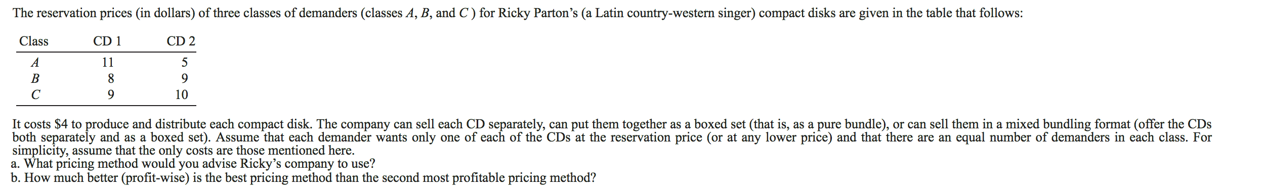 The reservation prices (in dollars) of three classes of demanders (classes A, B, and C) for Ricky Parton's (a Latin country-western singer) compact disks are given in the table that follows:
Class
CD 1
CD 2
А
11
5
В
С
10
It costs $4 to produce and distribute each compact disk. The company can sell each CD separately, can put them together as a boxed set (that is, as a pure bundle), or can sell them in a mixed bundling format (offer the CDs
both separately and as a boxed set). Assume that each demander wants only one of each of the CDs at the reservation price (or at any lower price) and that there are an equal number of demanders in each class. For
simplicity, assume that the only costs are those mentioned here
a. What pricing method would you advise Ricky's company to use?
b. How much better (profit-wise) is the best pricing method than the second most profitable pricing method?
