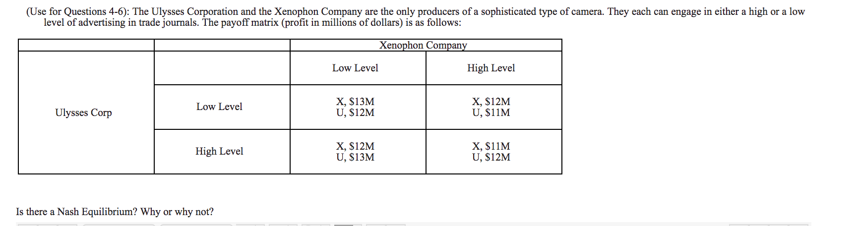 (Use for Questions 4-6): The Ulysses Corporation and the Xenophon Company
level of advertising in trade journals. The payoff matrix (profit in millions of dollars) is as follows:
are the only producers of a sophisticated type of camera. They each can engage in either a high
or a low
Xenophon Company
Low Level
High Level
Х, $13M
U, $12M
X, $12M
U, $11M
Low Level
Ulysses Corp
Х, S12M
U, $13M
X, $11M
U, $12M
High Level
Is there a Nash Equilibrium? Why or why not?
