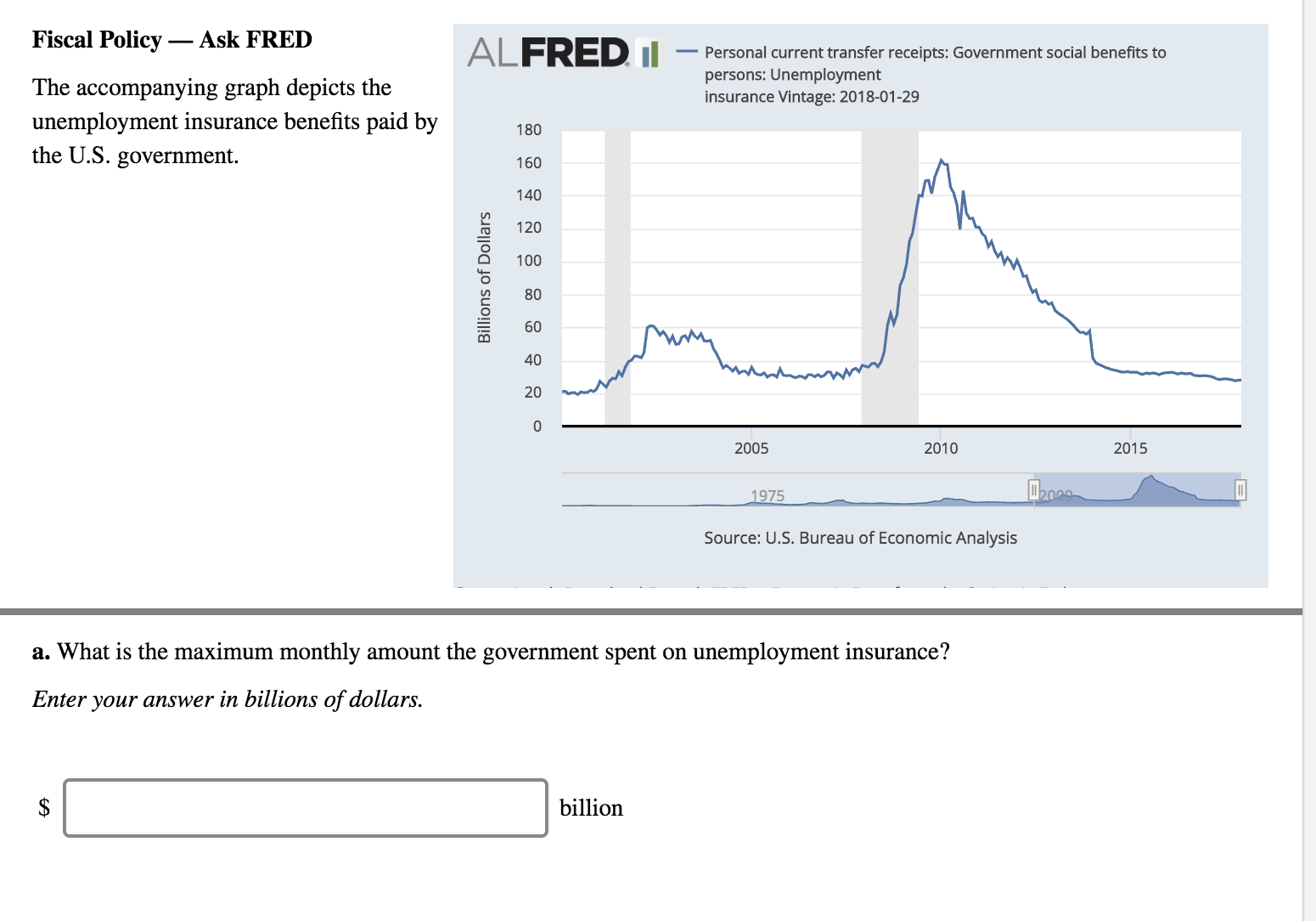 Fiscal Policy- Ask FRED
The accompanying graph depicts the
unemplovment insurance benefits paid bv
the U.S. government.
ALFREDP
Personal current transfer receipts: Government social benefits to
persons: Unemployment
insurance Vintage: 2018-01-29
180
160
140
120
100
60
40
20
2005
2010
2015
975
Source: U.S. Bureau of Economic Analysis
a. What is the maximum monthly amount the government spent on unemployment insurance?
Enter your answer in billions of dollars
billion
