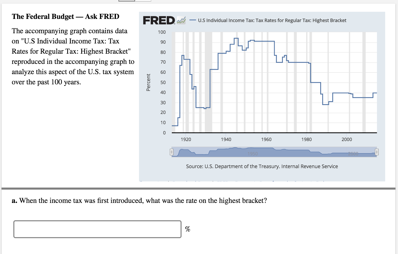 The Federal Budget- Ask FRED
The accompanying graph contains data
on "U.S Individual Income Tax: Tax
Rates for Regular Tax: Highest Bracket'"
reproduced in the accompanying graph to
analyze this aspect of the U.S. tax system_
over the past 100 vears.
FREDU.S Individual Income Tax: Tax Rates for Regular Tax: Highest Bracket
100
90
80
70
60
50
a 40
30
20
10
0
1920
1940
1960
1980
2000
Source: U.S. Department of the Treasury. Internal Revenue Service
a. When the income tax was first introduced, what was the rate on the highest bracket?
