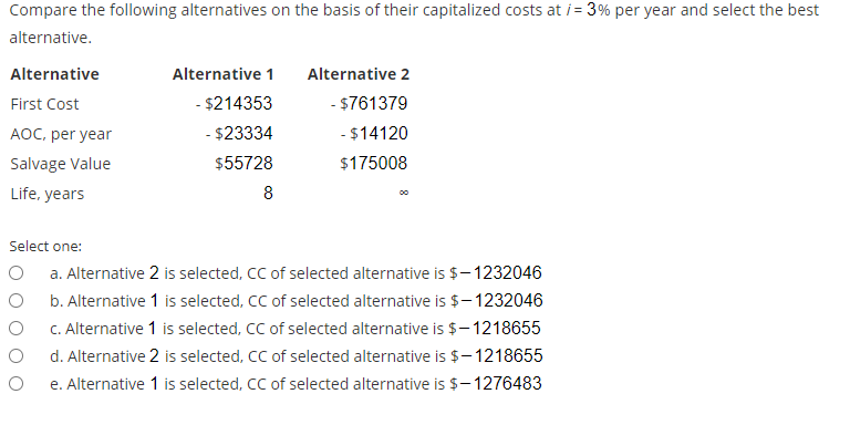 Compare the following alternatives on the basis of their capitalized costs at i = 3% per year and select the best
alternative.
Alternative
Alternative 1
Alternative 2
First Cost
- $214353
- $761379
AOC, per year
- $23334
- $14120
Salvage Value
$55728
$175008
Life, years
8
Select one:
a. Alternative 2 is selected, CC of selected alternative is $- 1232046
b. Alternative 1 is selected, CC of selected alternative is $-1232046
C. Alternative 1 is selected, CC of selected alternative is $-1218655
d. Alternative 2 is selected, CC of selected alternative is $–1218655
e. Alternative 1 is selected, CC of selected alternative is $-1276483
