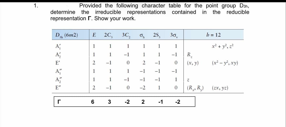1.
Provided the following character table for the point group D3h,
in the reducible
determine the irreducible representations contained
representation r. Show your work.
D, (6m2)
3C2
36y
h = 12
E
2C,
2S,
3h
3
A
1
1
1
x² + y², z²
-1
1
-1
R.
E'
2
2
(x, y)
(x² – y², xy)
1
-1
-1
-1
-1
-1
1
E"
2
-1
-2
1
(R,, R,)
(zx, yz)
6
3
-2
-1
-2
2.
