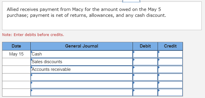 Allied receives payment from Macy for the amount owed on the May 5
purchase; payment is net of returns, allowances, and any cash discount.
Note: Enter debits before credits.
Credit
Date
General Journal
Debit
Cash
May 15
Sales discounts
Accounts receivable
