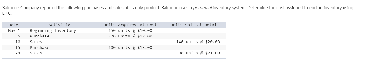 Salmone Company reported the following purchases and sales of its only product. Salmone uses a perpetual inventory system. Determine the cost assigned to ending inventory using
LIFO.
Units Sold at Retail
Activities
Units Acquired at Cost
150 units @ $10.00
220 units @ $12.00
Date
Beginning Inventory
May 1
Purchase
5
140 units @$20.00
Sales
10
100 units @ $13.00
Purchase
15
Sales
90 units@ $21.00
