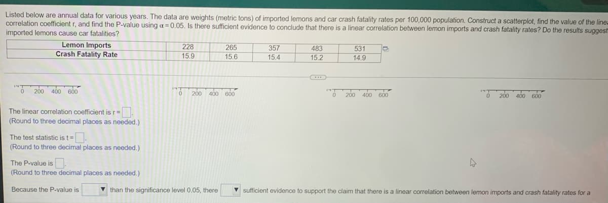 Listed below are annual data for various years. The data are weights (metric tons) of imported lemons and car crash fatality rates per 100,000 population. Construct a scatterplot, find the value of the line=
correlation coefficient r, and find the P-value using a = 0.05, Is there sufficient evidence to conclude that there is a linear correlation between lemon imports and crash fatality rates? Do the results suggest
imported lemons cause car fatalities?
Lemon Imports
Crash Fatality Rate
228
15.9
265
357
483
531
15.6
15.4
15.2
14.9
200 400 600
200
400 600
200 400 600
200
400 600
The linear correlation coefficient is r=
(Round to three decimal places as needed.)
The test statistic is t=
(Round to three decimal places as needed.)
The P-value is
(Round to three decimal places as needed.)
Because the P-value is
than the significance level 0.05, there
sufficient evidence to support the claim that there is a linear correlation between lemon imports and crash fatality rates for a

