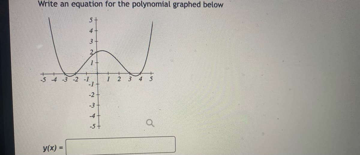 Write an equation for the polynomial graphed below
5+
4+
3
2
1
-5 -4 -3 -2 -1
-1
y(x) =
-2
w N
-3
-4+
-5+
12 3 4 5
a