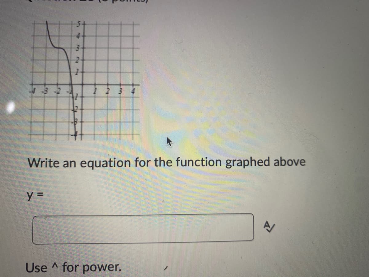 Write an equation for the function graphed above
y =
Use for power.
A
A