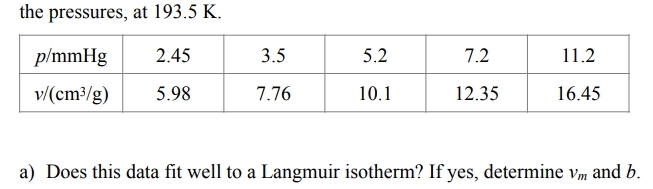 the pressures, at 193.5 K.
p/mmHg
2.45
3.5
5.2
7.2
11.2
v/(cm³/g)
5.98
7.76
10.1
12.35
16.45
a) Does this data fit well to a Langmuir isotherm? If yes, determine vm and b.
