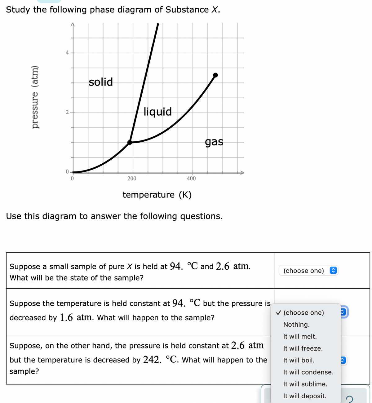 Study the following phase diagram of Substance X.
4
solid
liquid
gas
200
400
temperature (K)
Use this diagram to answer the following questions.
Suppose a small sample of pure X is held at 94. °C and 2.6 atm.
What will be the state of the sample?
(choose one)
Suppose the temperature is held constant at 94. °C but the pressure is
v (choose one)
decreased by 1.6 atm. What will happen to the sample?
Nothing.
It will melt.
Suppose, on the other hand, the pressure is held constant at 2.6 atm
It will freeze.
but the temperature is decreased by 242. °C. what will happen to the
It will boil.
sample?
It will condense.
It will sublime.
It will deposit.
pressure (atm)

