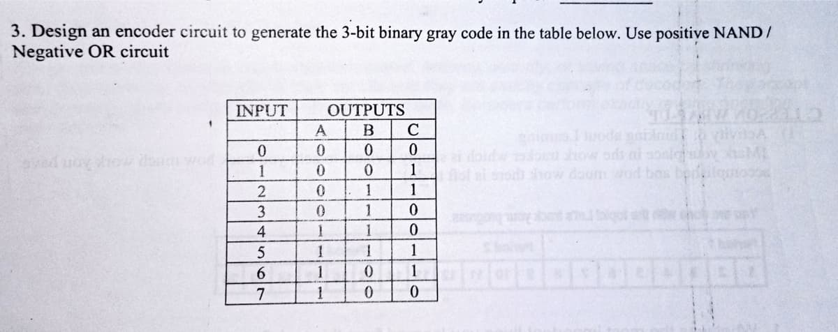3. Design an encoder circuit to generate the 3-bit binary gray code in the table below. Use positive NAND/
Negative OR circuit
INPUT
OUTPUTS
A
C
doidw olo how ods ai
nol al sos how dount wod bas
1
yed uov hwibam wod
1
1
1
3
1
wO t lbloot chc
1
1
6.
1
1
7
