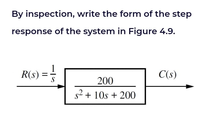 By inspection, write the form of the step
response of the system in Figure 4.9.
R(s)
S
C(s)
200
s2 + 10s + 200
