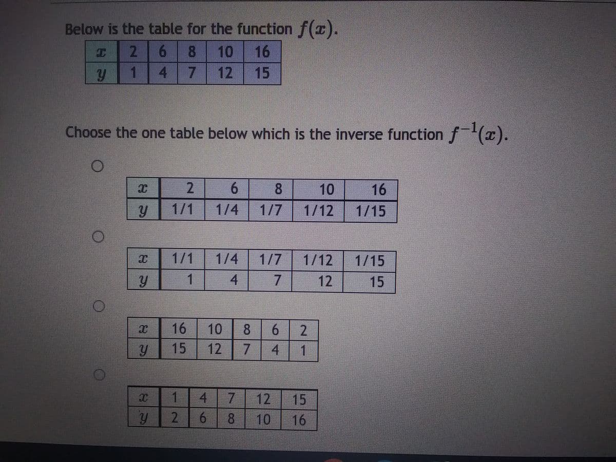 Below is the table for the function f(x).
2
6 8 10 16
y 1 4 7 12 15
Choose the one table below which is the inverse function f-¹(x).
O
O
O
O
Y
y
+
y
y
2
1/1
1
8 10 16
6
1/4 1/7 1/12 1/15
1/4 1/7
7
16 10 8 6
15 12 7 4
1/12 1/15
12
15
2
1
1 4 7 12 15
26 8 10 16