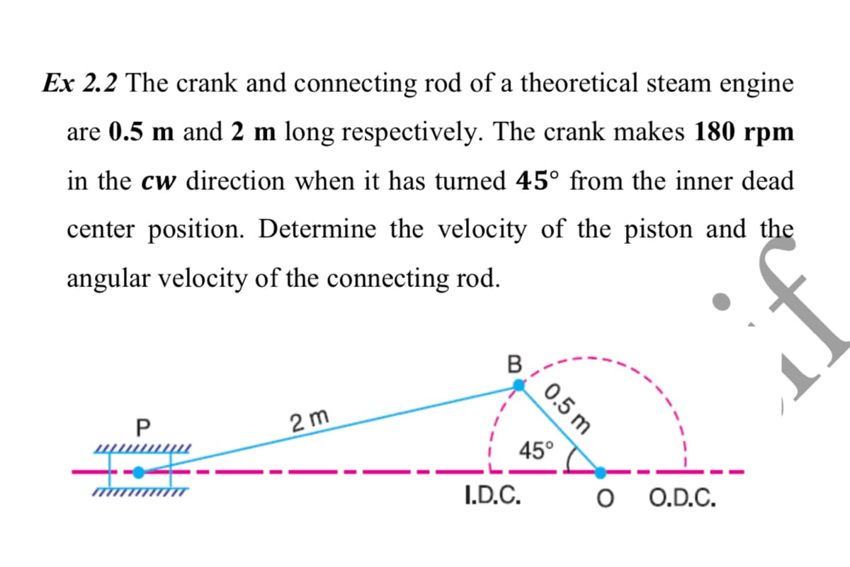 Ex 2.2 The crank and connecting rod of a theoretical steam engine
are 0.5 m and 2 m long respectively. The crank makes 180 rpm
in the cw direction when it has turned 45° from the inner dead
center position. Determine the velocity of the piston and the
angular velocity of the connecting rod.
В
2 m
45°
I.D.C.
о O.D.C.
0.5 m
